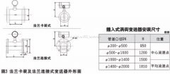 飽和蒸汽流量計(jì)量表