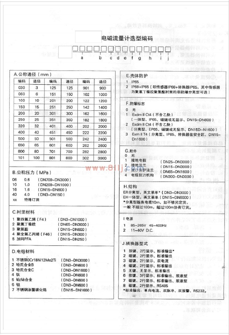 說(shuō)明流量計(jì)