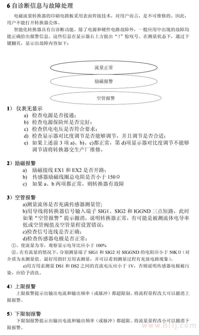 電磁流量計(jì)儀表顯示與故障處置