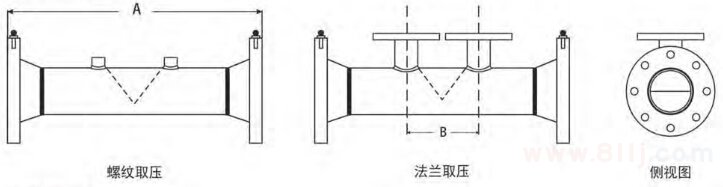 對焊型楔式流量計外形結構